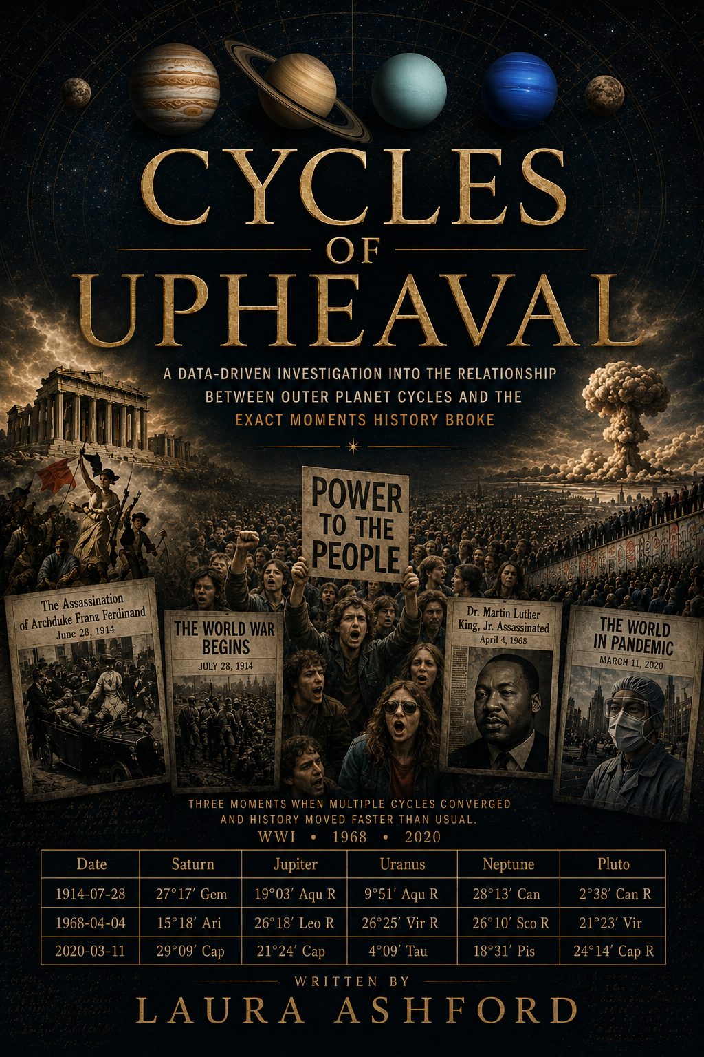 Cycles of Upheaval